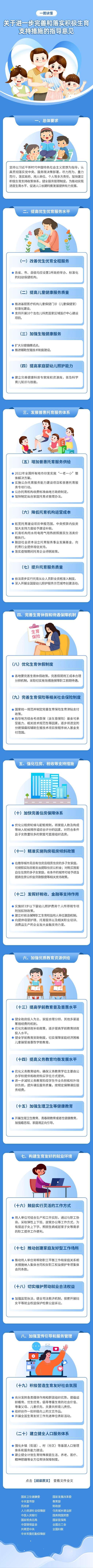 關于進一步完善和落實積極生育支持措施的指導意見-圖文解讀.jpg