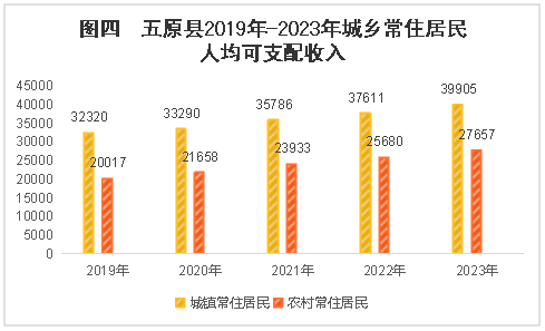 1716863225771092994.png auto